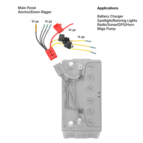 Dakota Lithium 12 Volt Multi-4 Fused Connector Kit