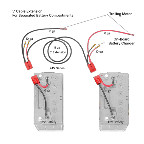 Dakota Lithium 24V Trolling Motor Connection w/Charger Leads & 5ft Extension Cable