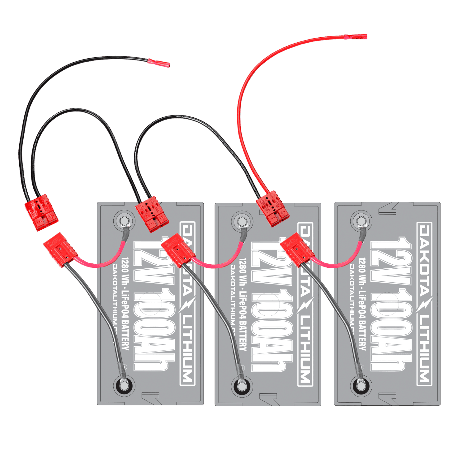 Dakota Lithium 36 Volt Trolling Motor Connection Kit