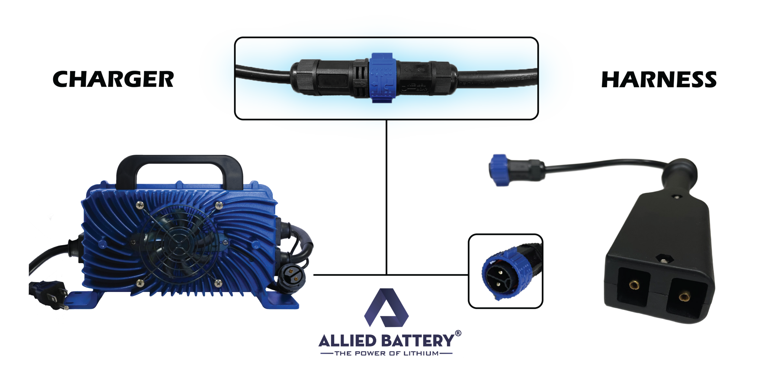 Allied Lithium 36V Waterproof Lithium Battery Charger 15A – image 4