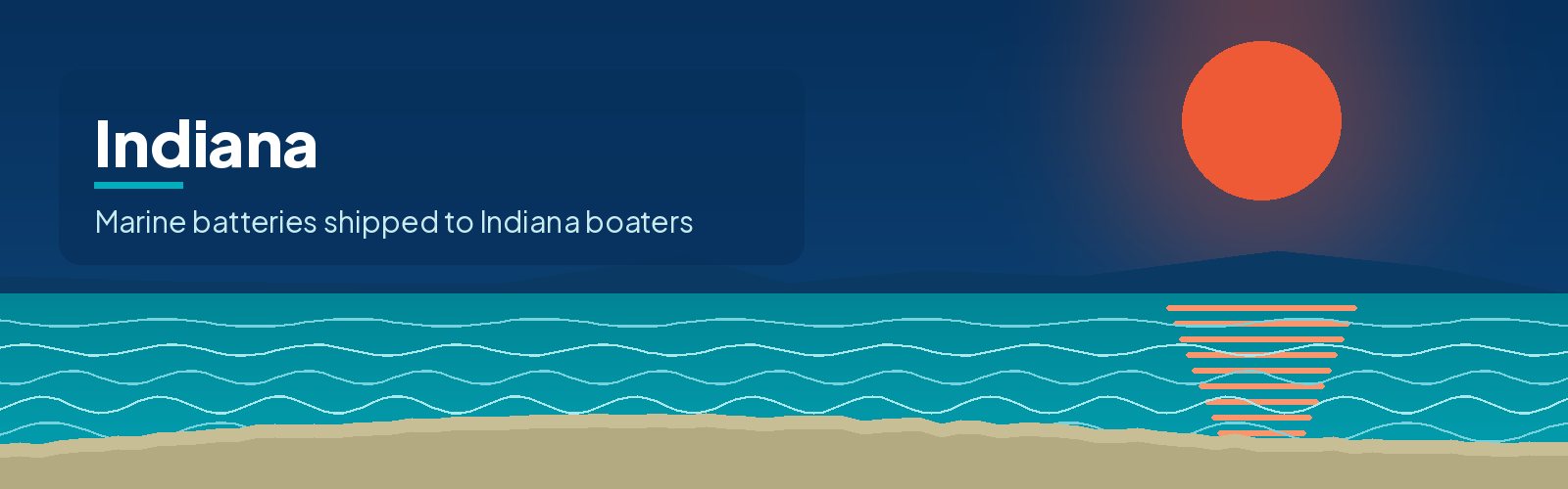 Illustrated waterfront banner for Indiana