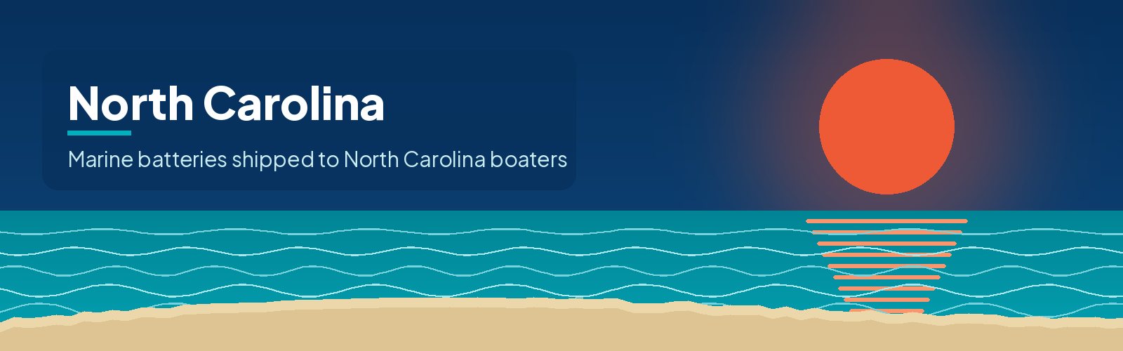Illustrated waterfront banner for North Carolina
