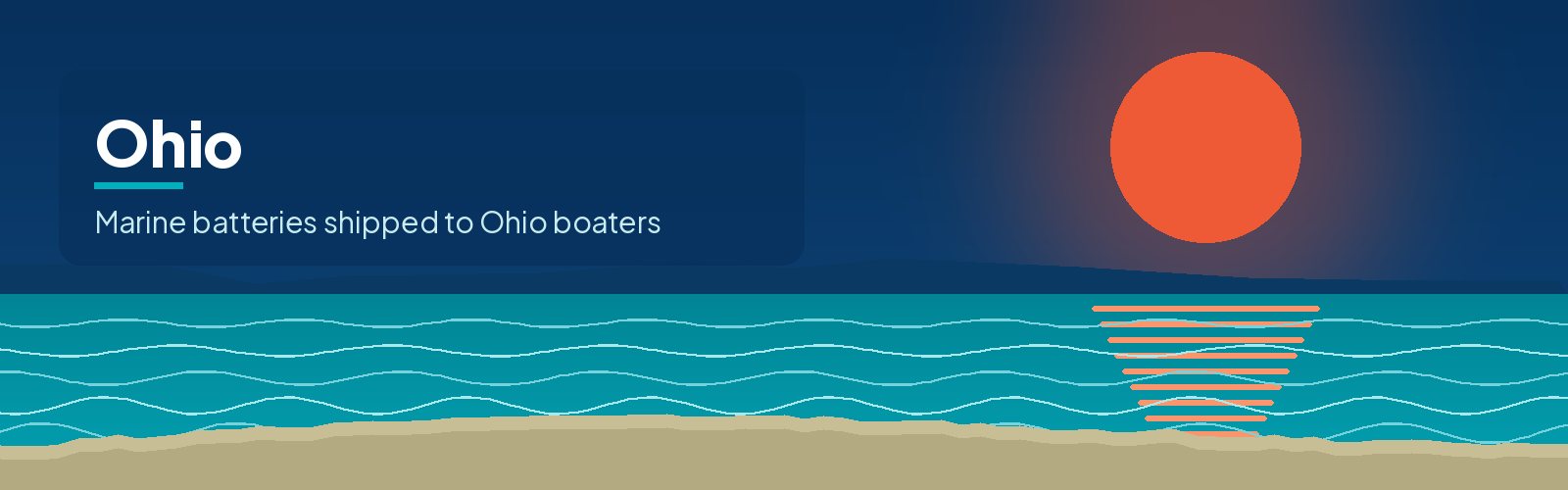 Illustrated waterfront banner for Ohio