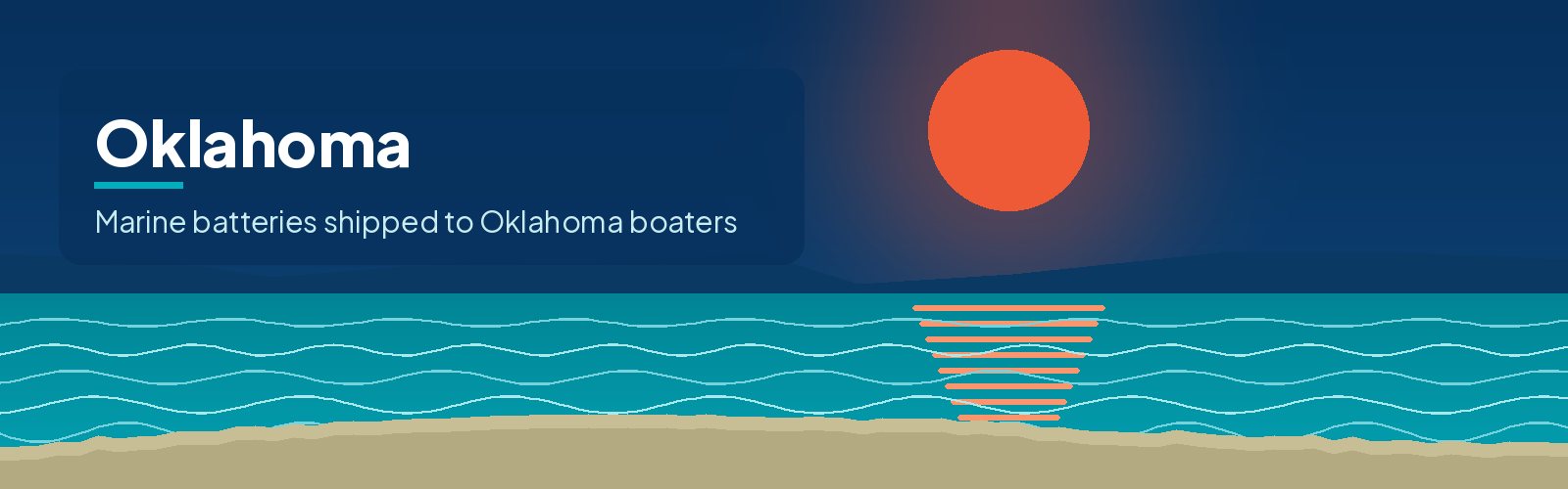Illustrated waterfront banner for Oklahoma